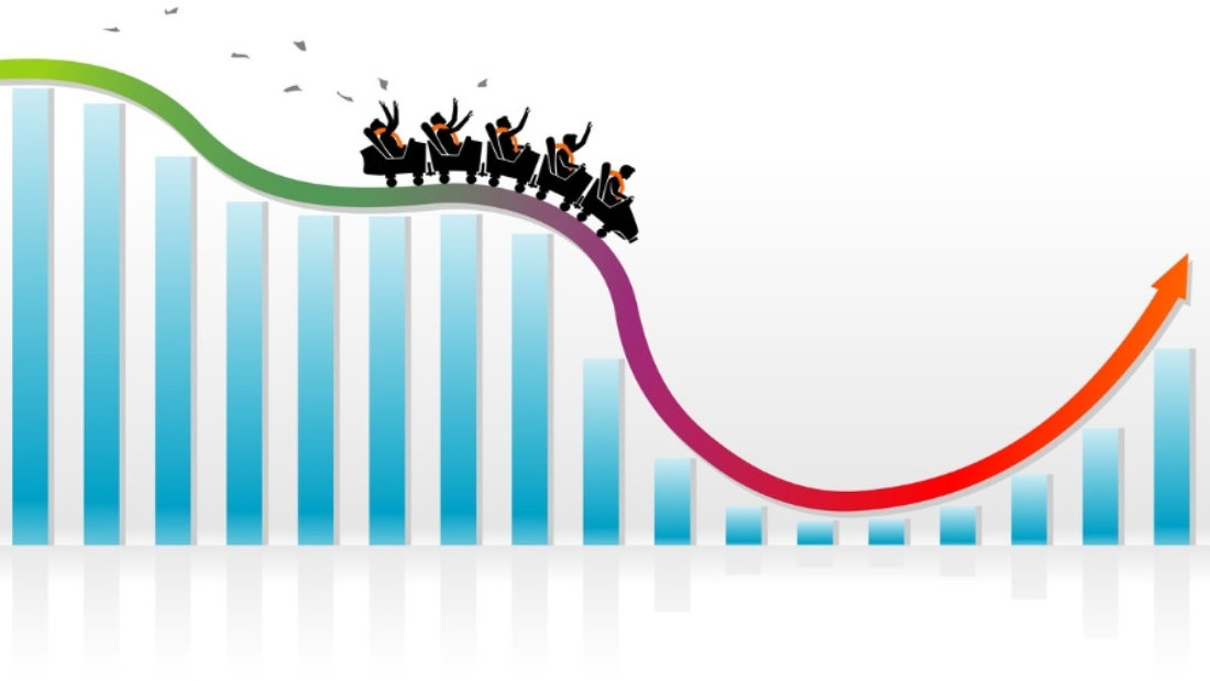 Economic Rollercoaster